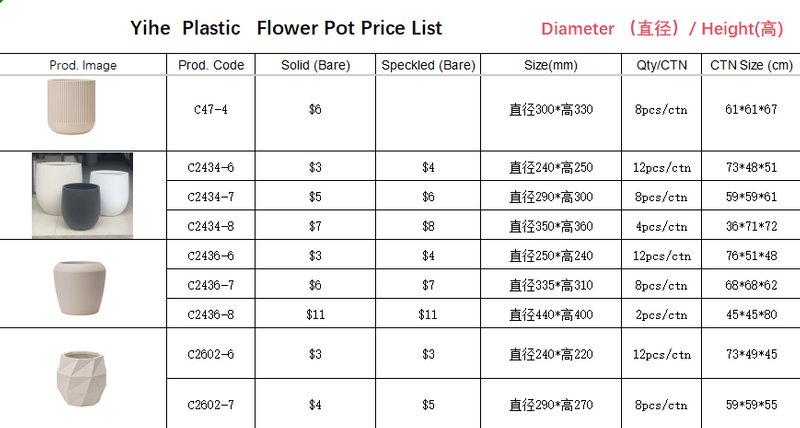 プラスチック製の植木鉢