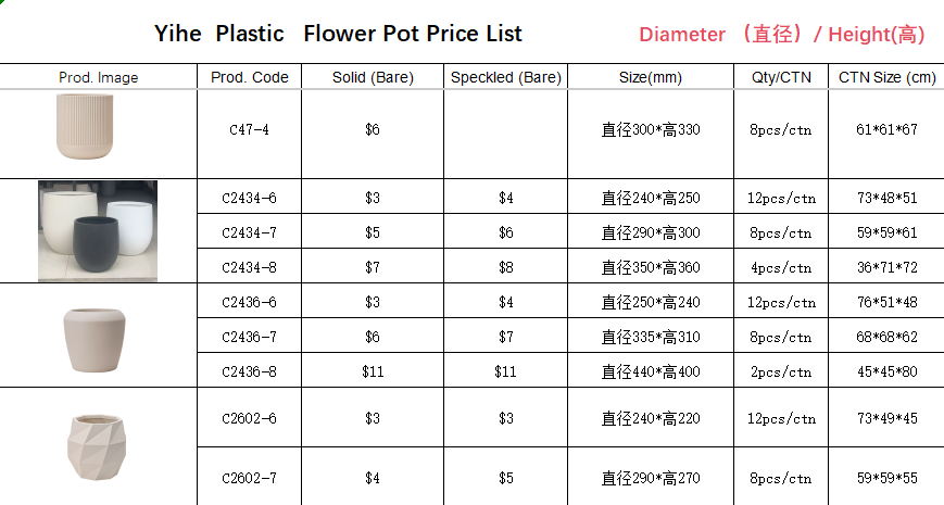 プラスチック製の植木鉢